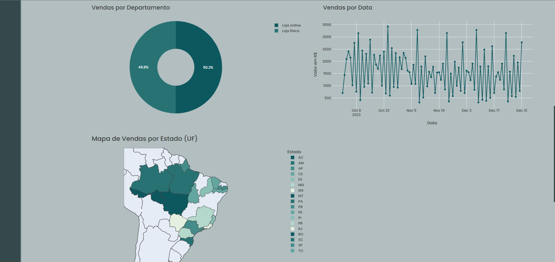 Imagem 2